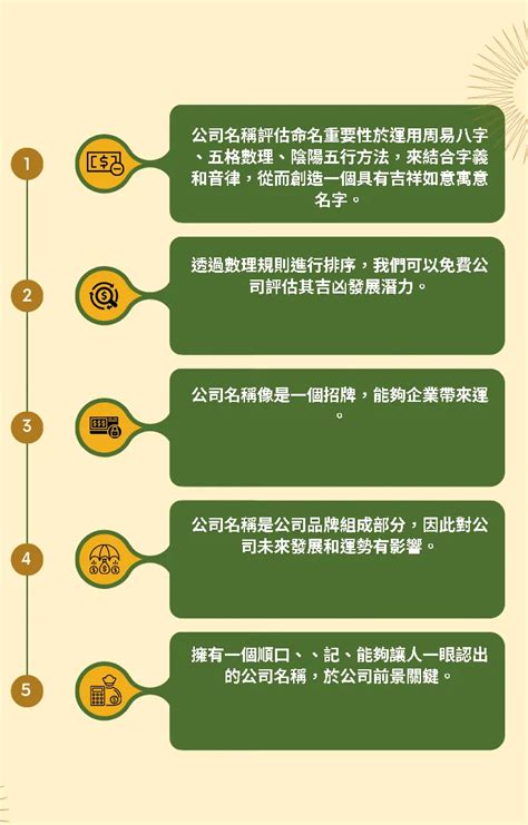 公司名稱算命推薦|免費公司測名，公司名字測試，公司名稱測算